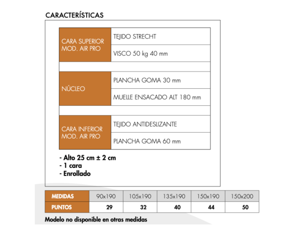 Colchón modelo Air Pro - Imagen 4
