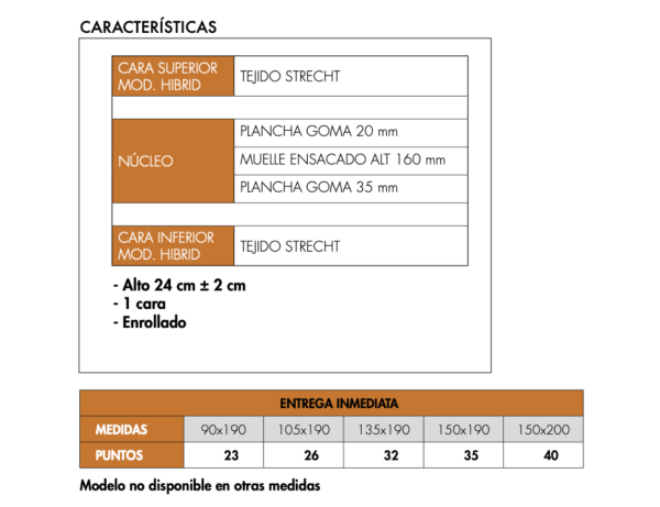Colchón modelo Hibrid - Imagen 4