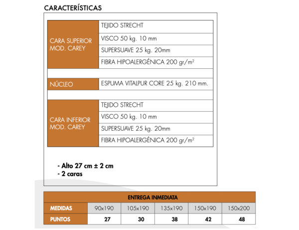 Colchón Carey visco de espuma HRS - Imagen 4