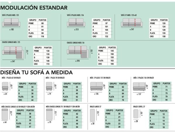 Tapicería modelo Moscú - Imagen 4