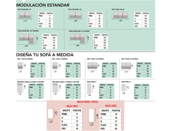 Tapicería modelo Munich - Imagen 4