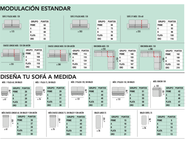Tapicería modelo Marsella - Imagen 4