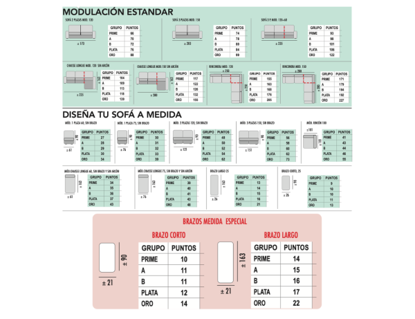 Tapicería modelo Napoli - Imagen 4